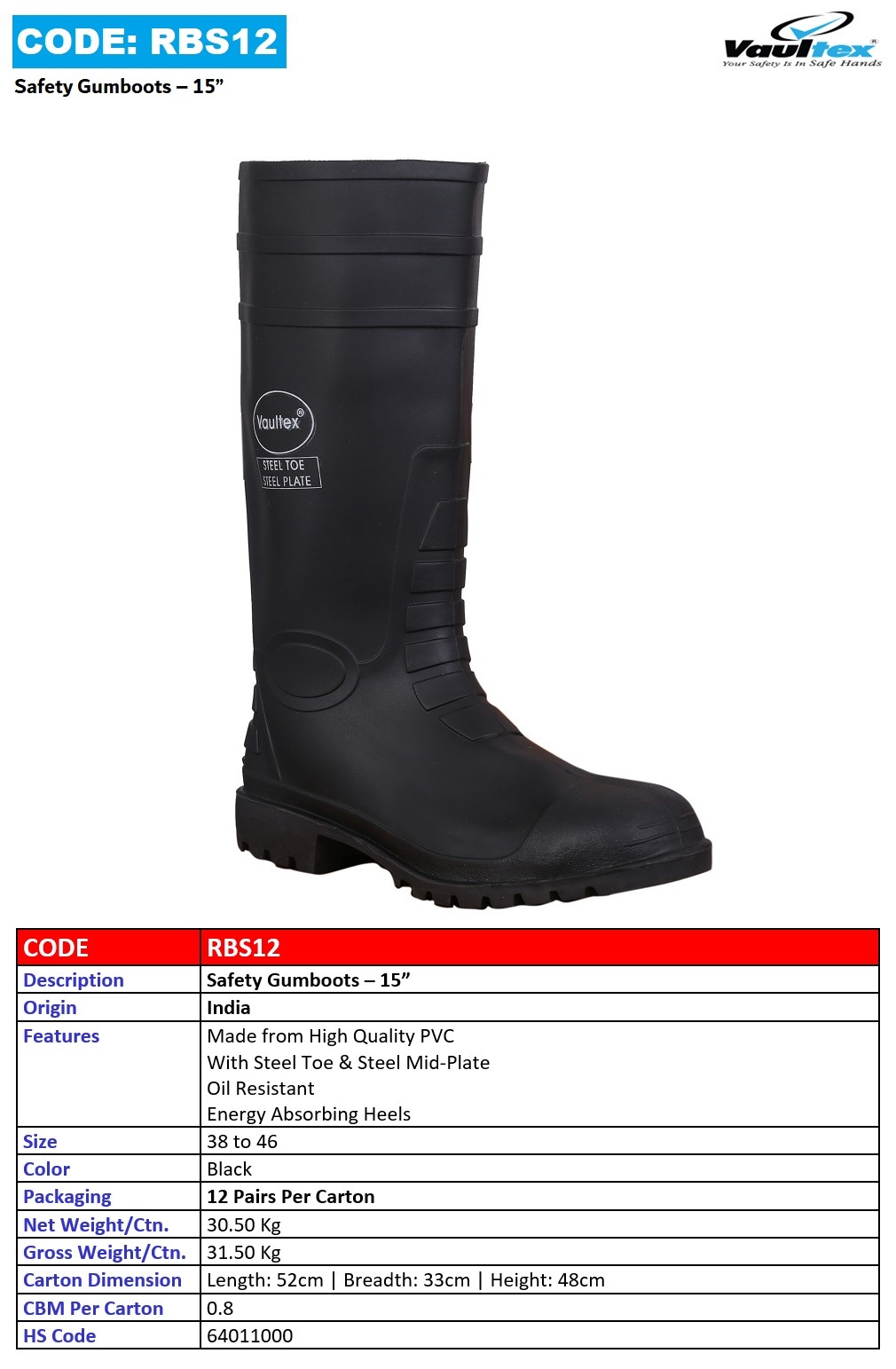 Gumboots for Industrial Foot Protection